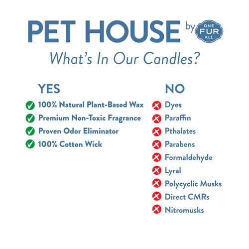 Pet House Winter Fig Candle